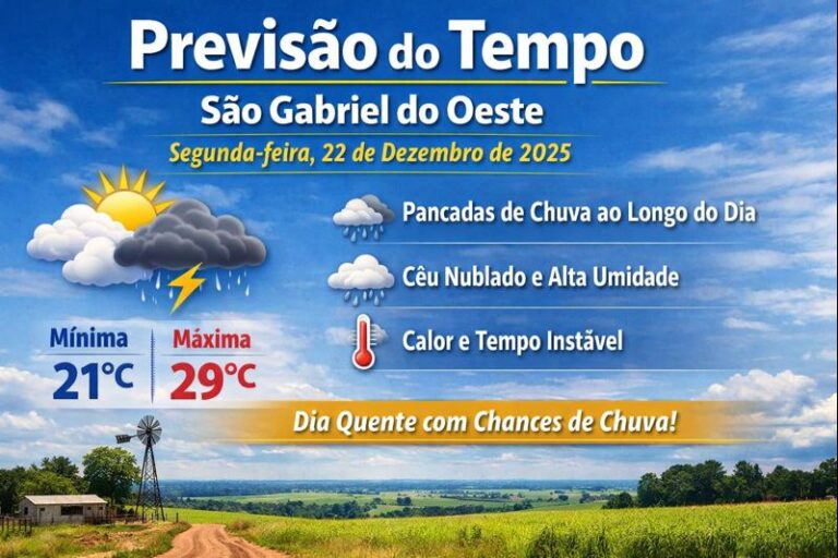 Previsão do Tempo para São Gabriel do Oeste nesta Segunda-feira (22/12/2025)